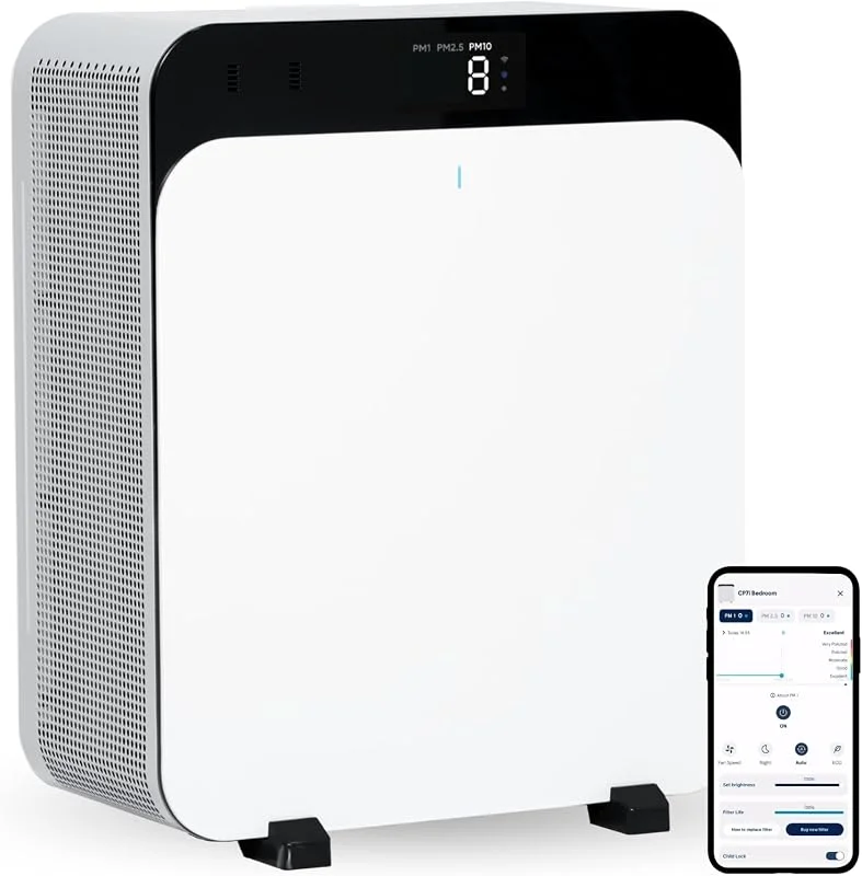 Blueair Premium Luftreiniger für Zuhause, für Haustiere Allergene, für große Räume, Viren, Bakterien, Classic Pro CP7i — Luftbefeuchter